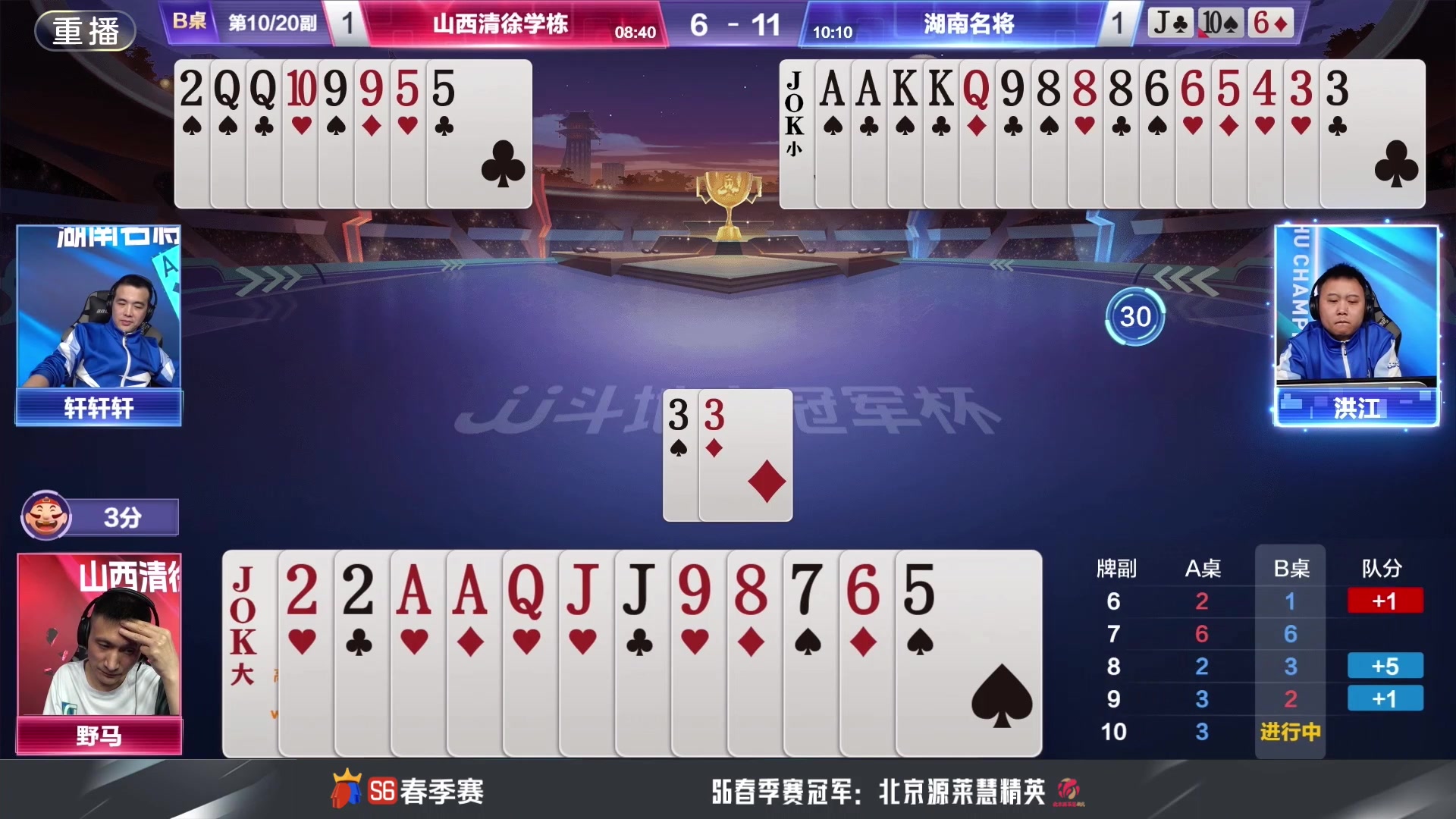 【2024-05-28 03点场】JJ斗地主官方：5.29双骄杯开启，敬请期待