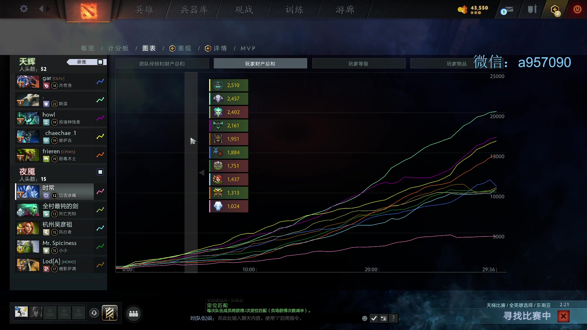 【2024-05-28 01点场】踏上征途167：30000分主播---有车位
