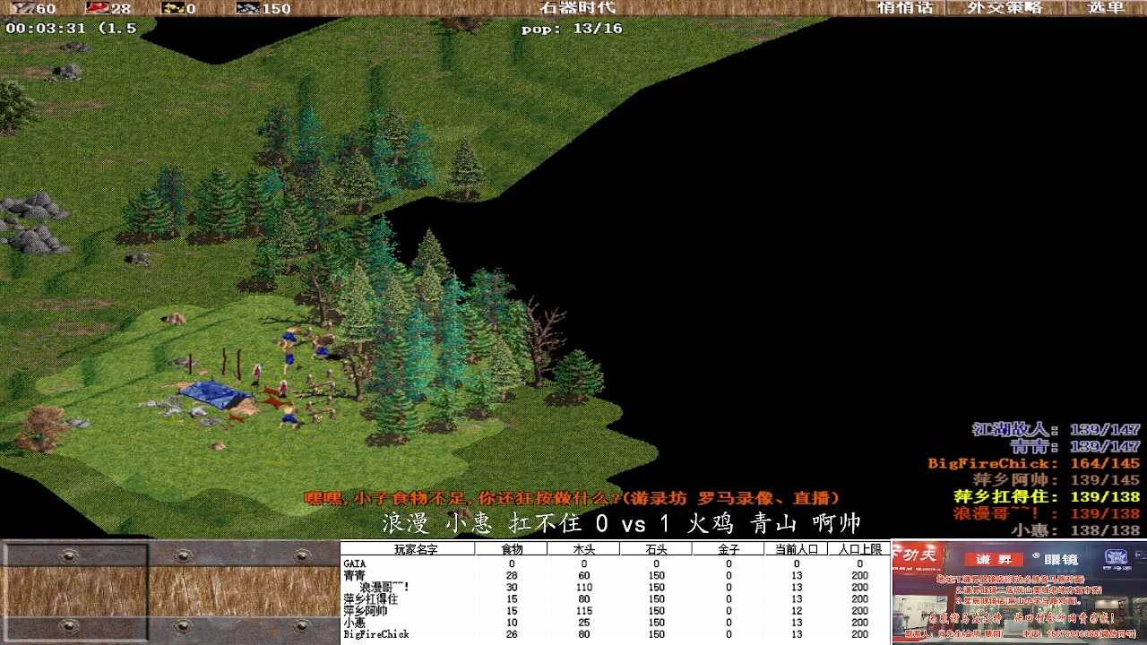 浪漫 小惠 扛不住3 vs 1火鸡 青山 啊帅