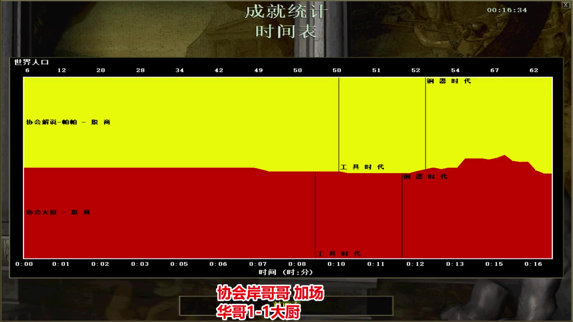 【2024-05-31 22点场】罗马协会：罗马协会直播
