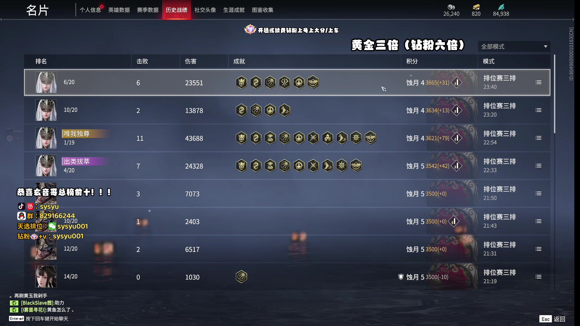 【2024-05-31 23点场】sysyu：sy：开通钻粉上大分了！！！