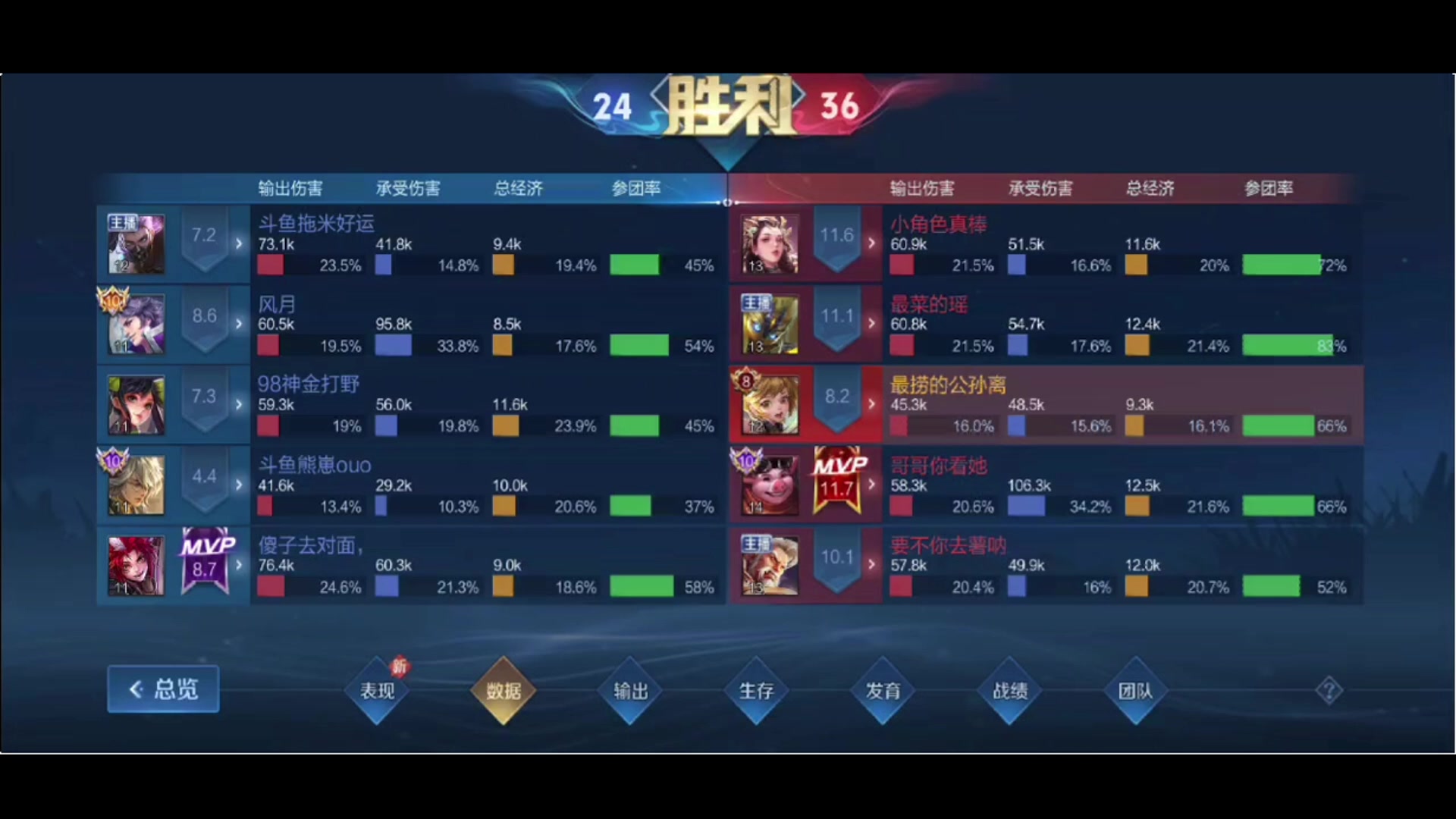 【2024-05-31 22点场】小乐碎片：白银双倍开了开了