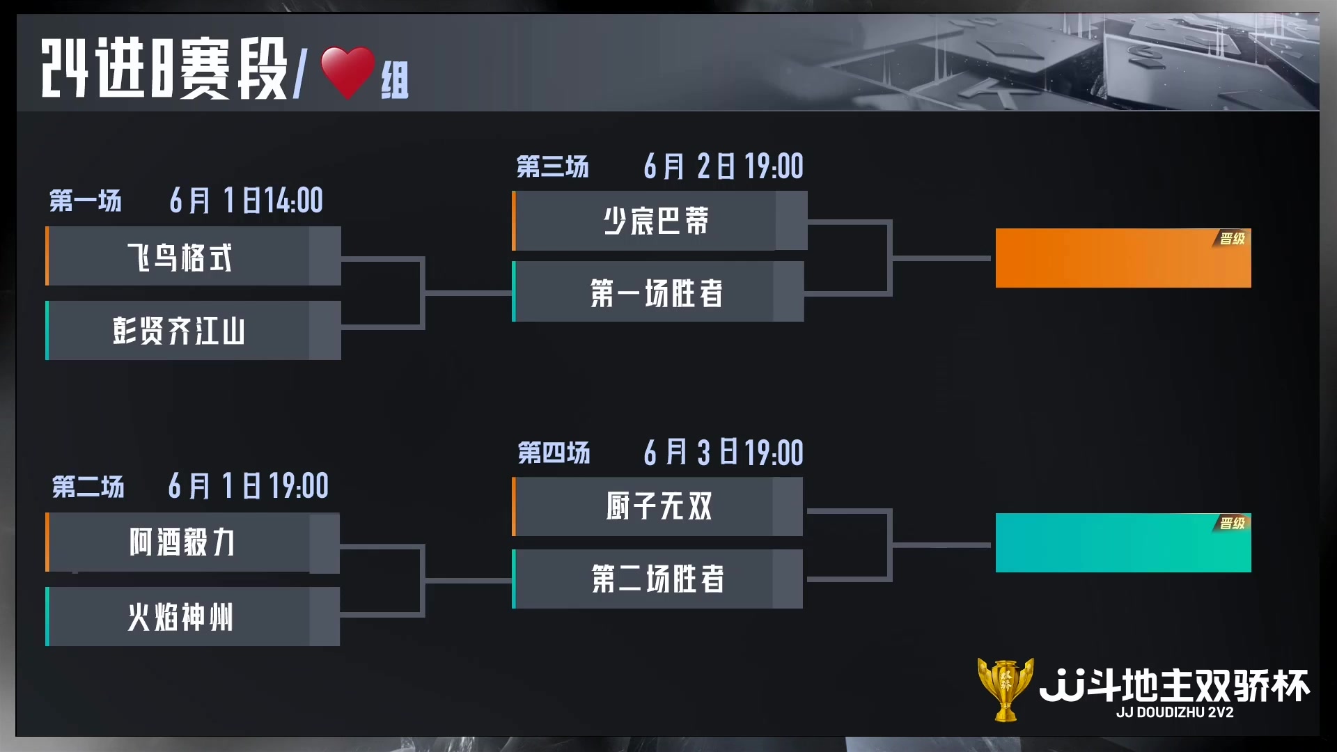 【2024-05-31 23点场】JJ斗地主官方：双骄杯继续，较量激烈！