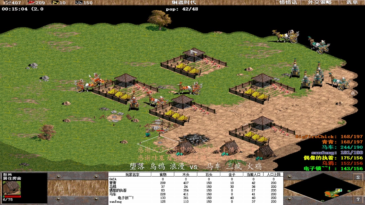 堕落 乌鸦 浪漫 vs  马车 三疯 火鸡