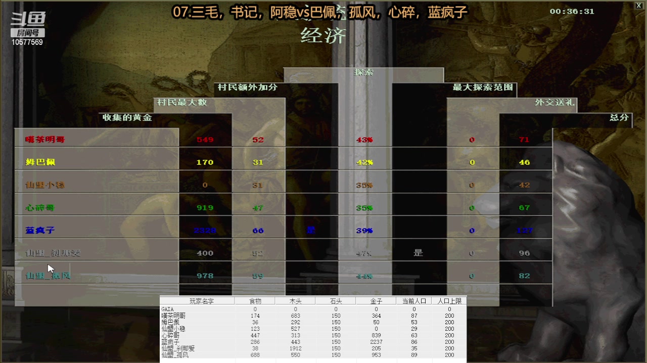 三毛，书记，阿稳1vs3巴佩，孤风，心碎，蓝疯子