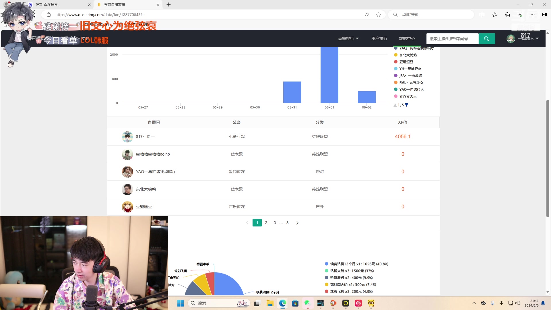 【2024-06-03 21点场】617丶新一：晚上九点来噢兄弟们！
