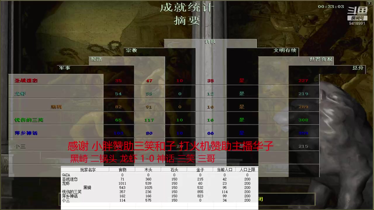 【2024-6-3 20点场】淋淋雨829:圣战迷恋的直播间