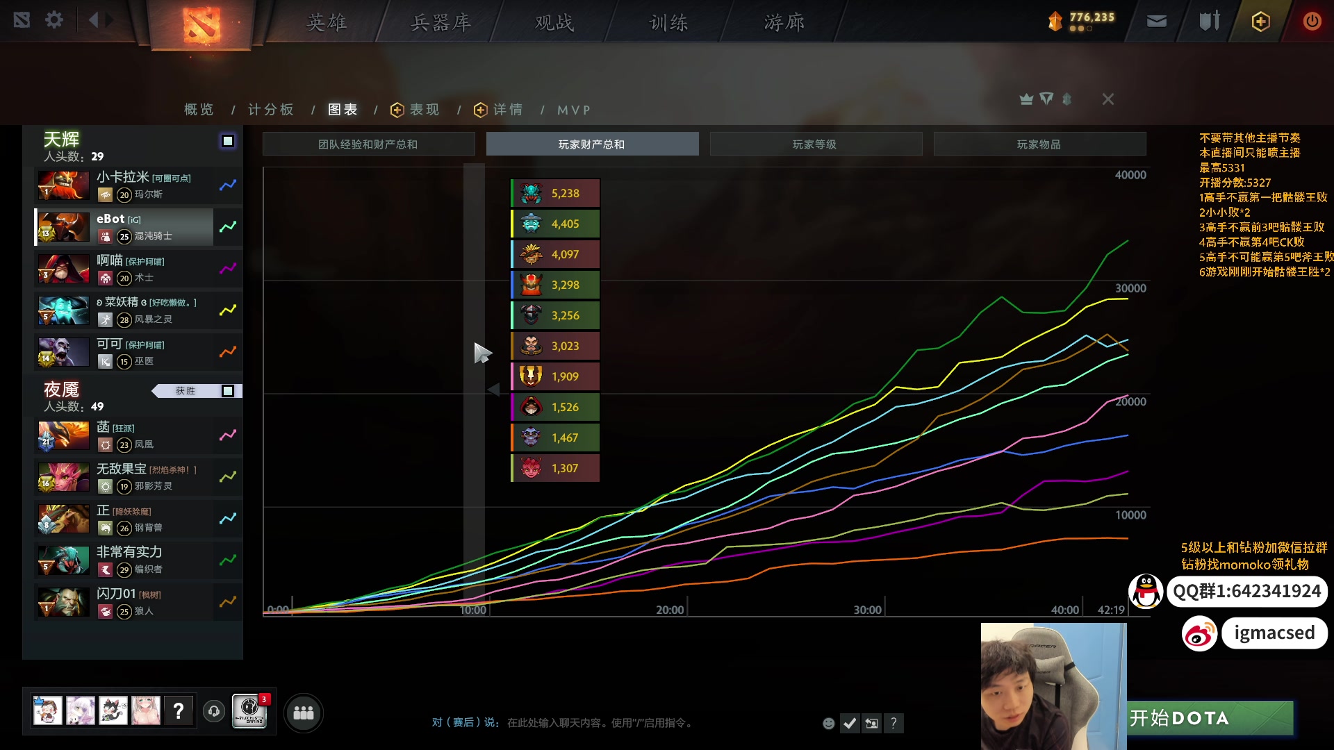 【2024-06-04 19点场】igmacsed：今天是个上分的好日子 7546