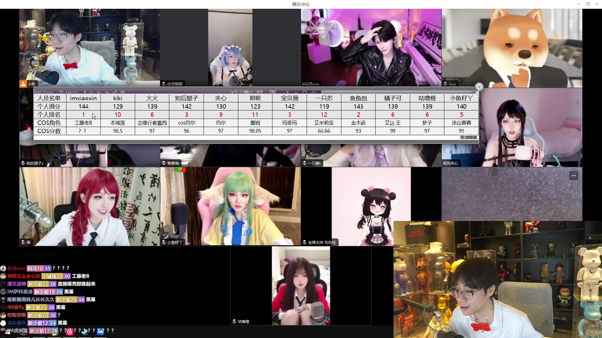 【2024-06-05 00点场】imxiaoxin：【✘-✘】8点COS动漫主题