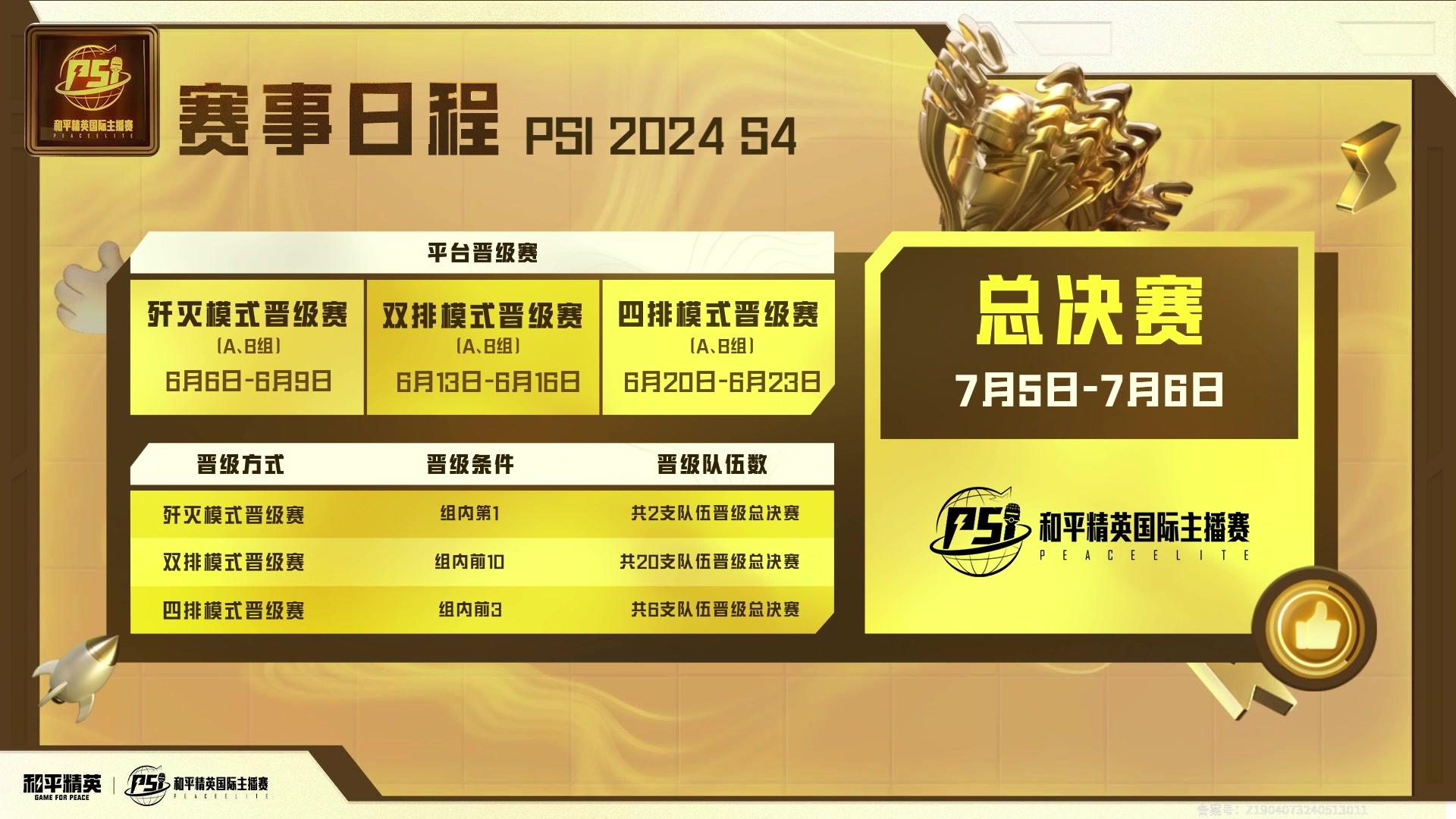 【2024-06-06 17点场】和平精英官方赛事：【和平精英PSI】歼灭晋级赛A组直播