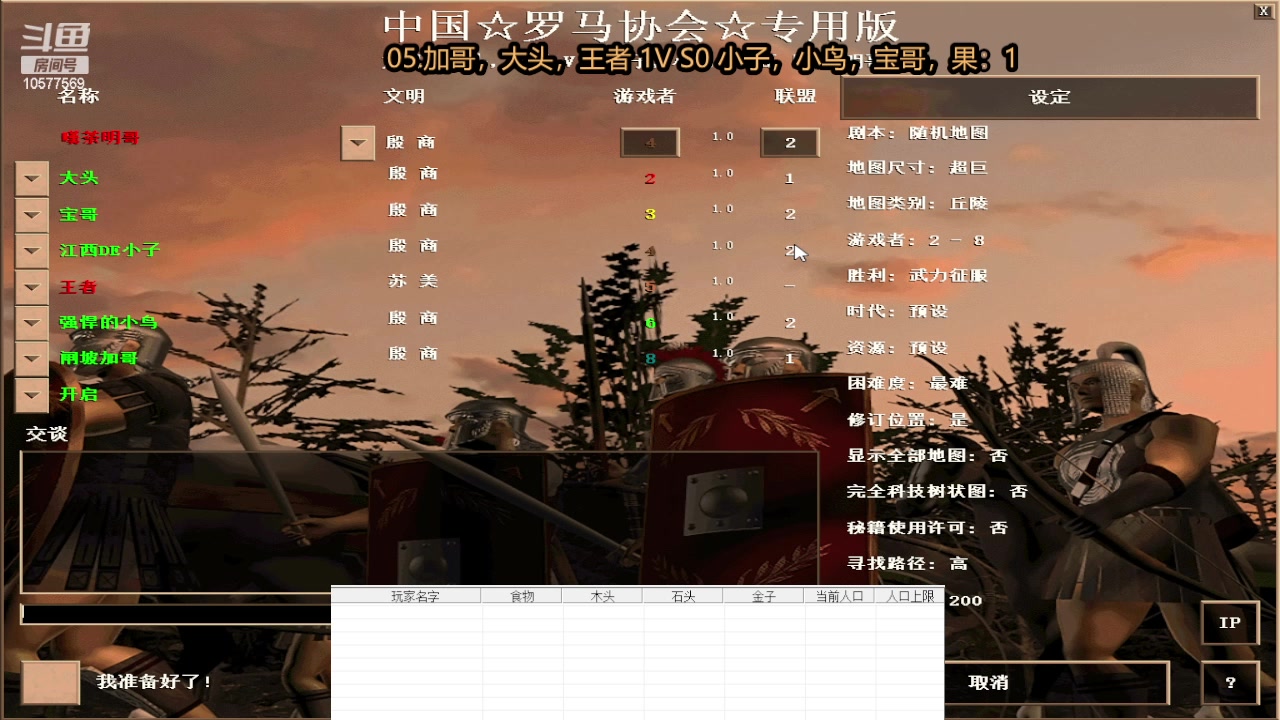 加哥，头头，王者2VS3小子，小鸟，宝哥，果811221