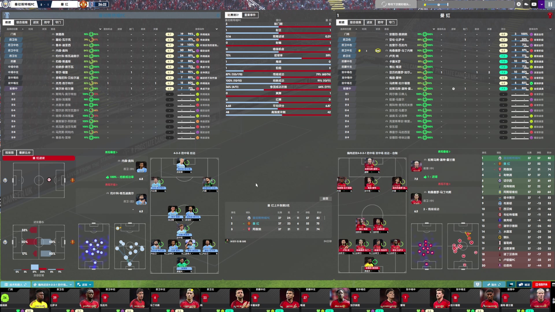 【2024-06-05 17点场】禹幻：FM24，复兴曼联