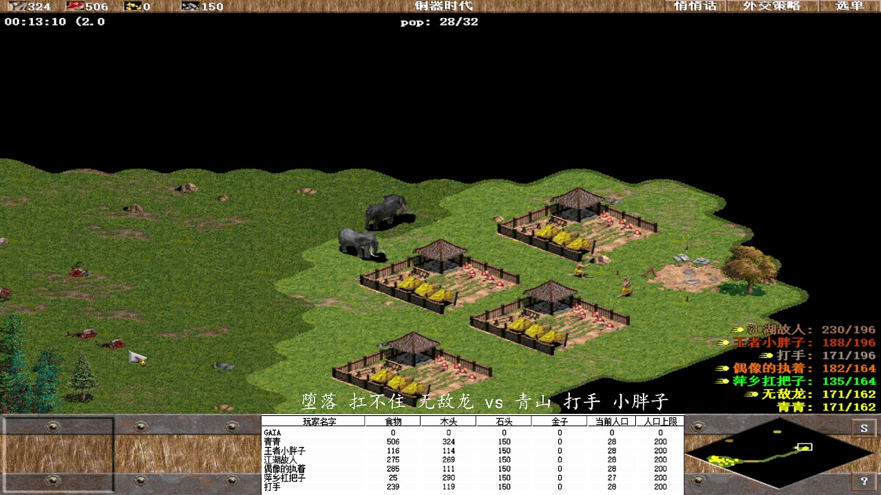 堕落 扛不住 无敌龙0-3青山 打手 小胖子