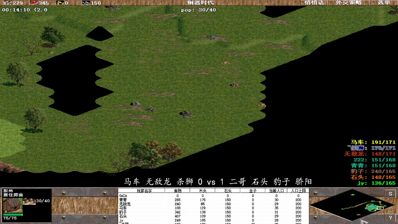 马车 无敌龙 杀狮 2 vs 3 二哥 石头 豹子 骄阳