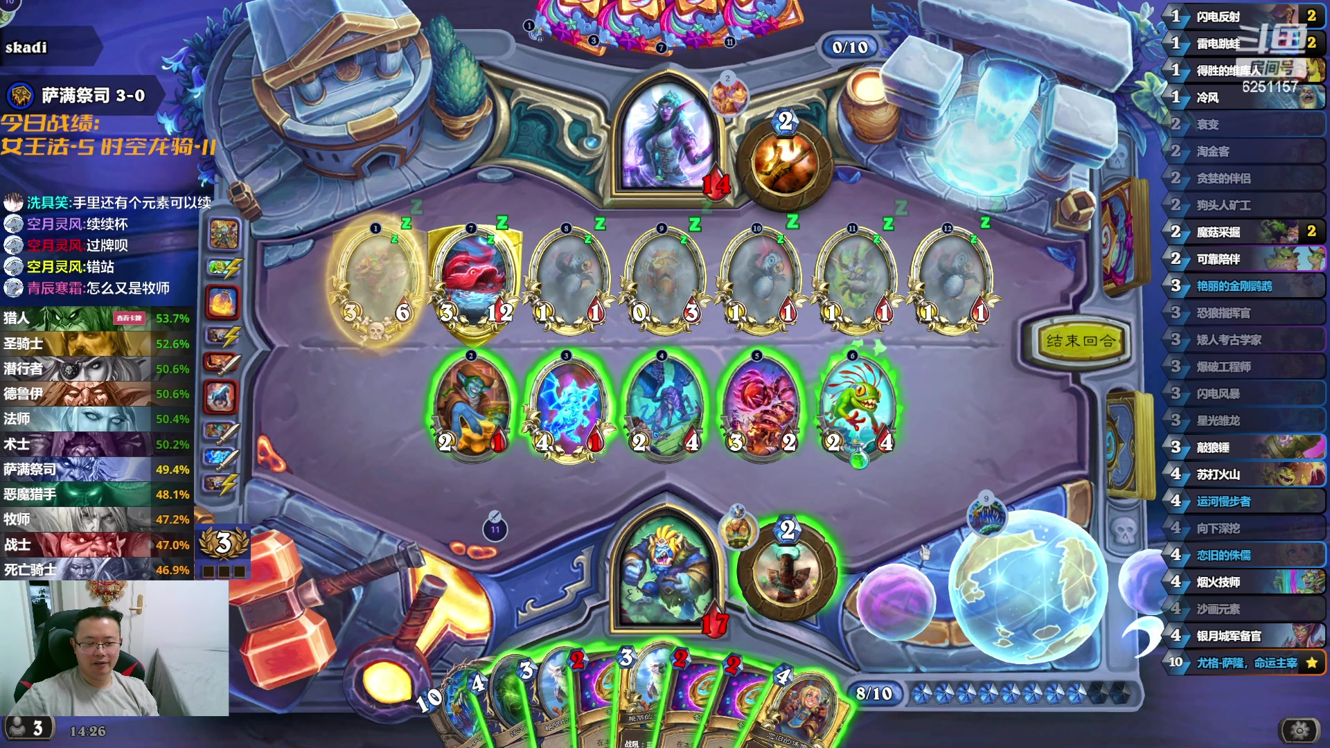 【2024-06-11 13点场】麦迪文哥：美服场均7.5自选打榜