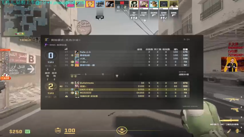【2024-06-14 02点场】loveyou_qq：20：50 FAZE VS NAVI