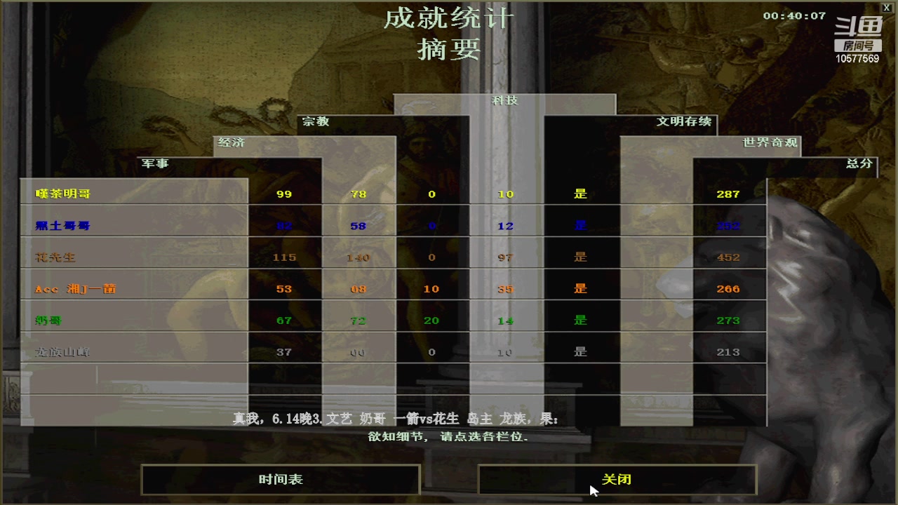 文艺奶哥 一箭0vs3花生 岛主龙族，果:222