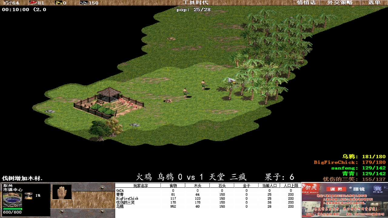 火鸡 乌鸦2 vs 3 天堂 三疯