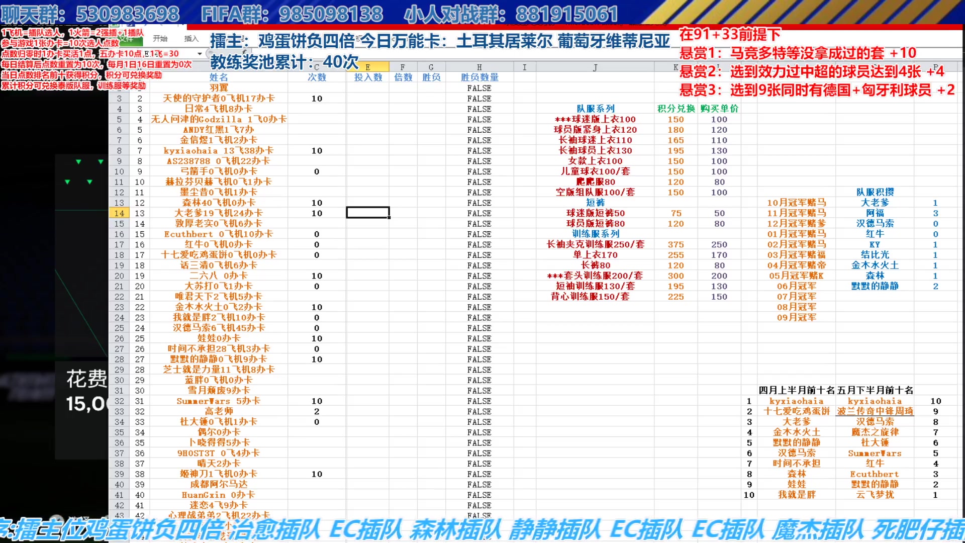 【2024-06-19 14点场】高老师爱足球：FC24征召选人，谁是桌面清理大师！？