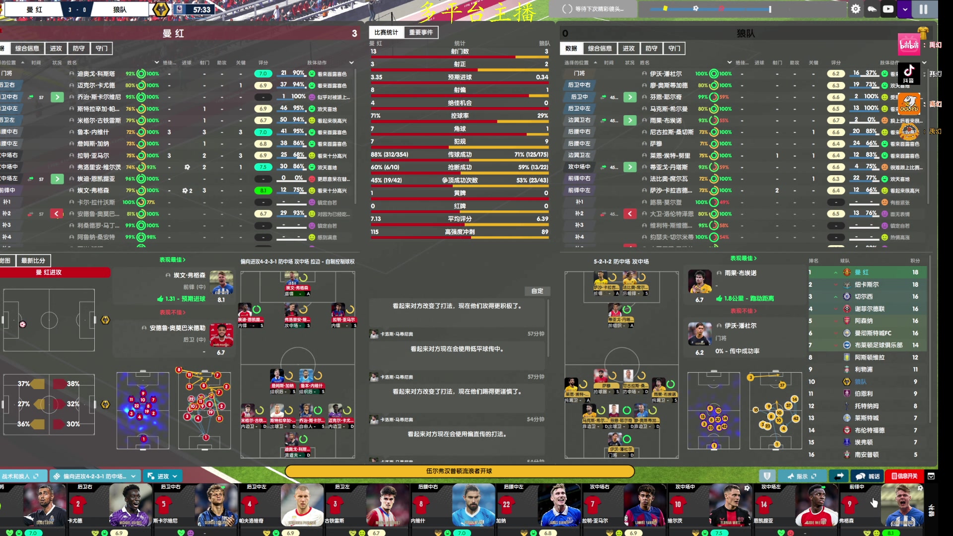 【2024-06-18 13点场】禹幻：FM24执教曼联的第两坤年，目前三个冠军