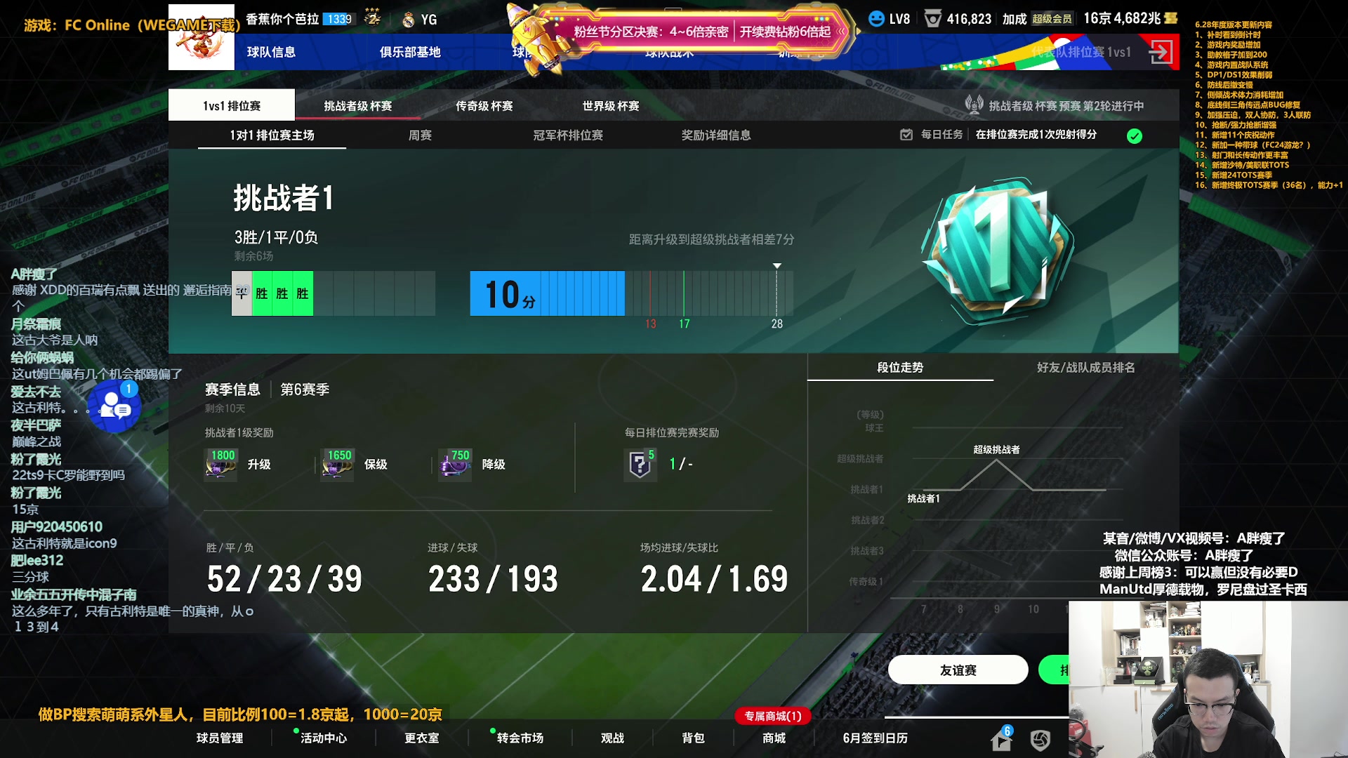 【2024-06-20 15点场】A胖瘦了：【3倍+】A胖~粉丝节决赛！