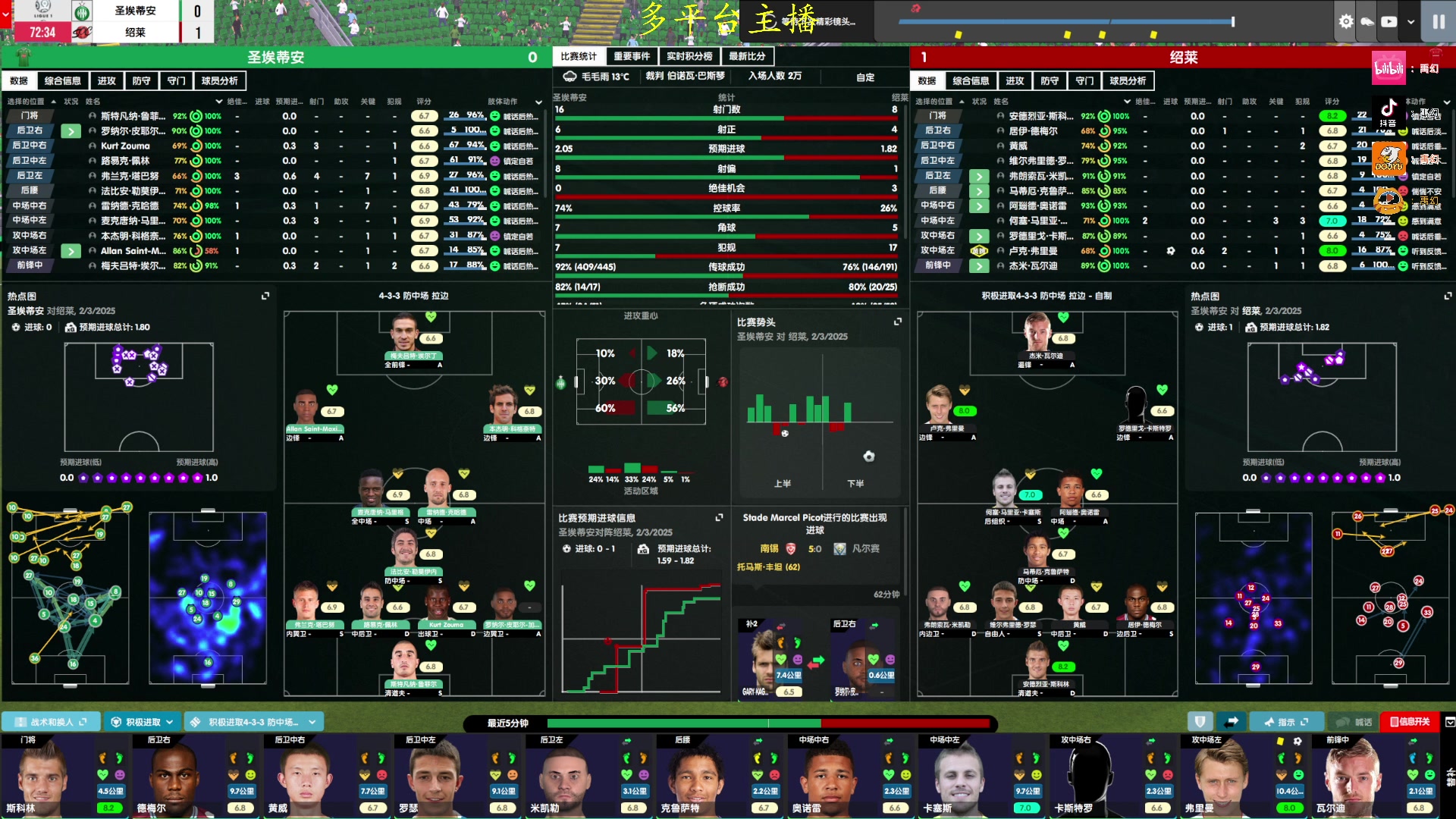 【2024-06-23 18点场】禹幻：13-14数据库流浪档，法甲保级队