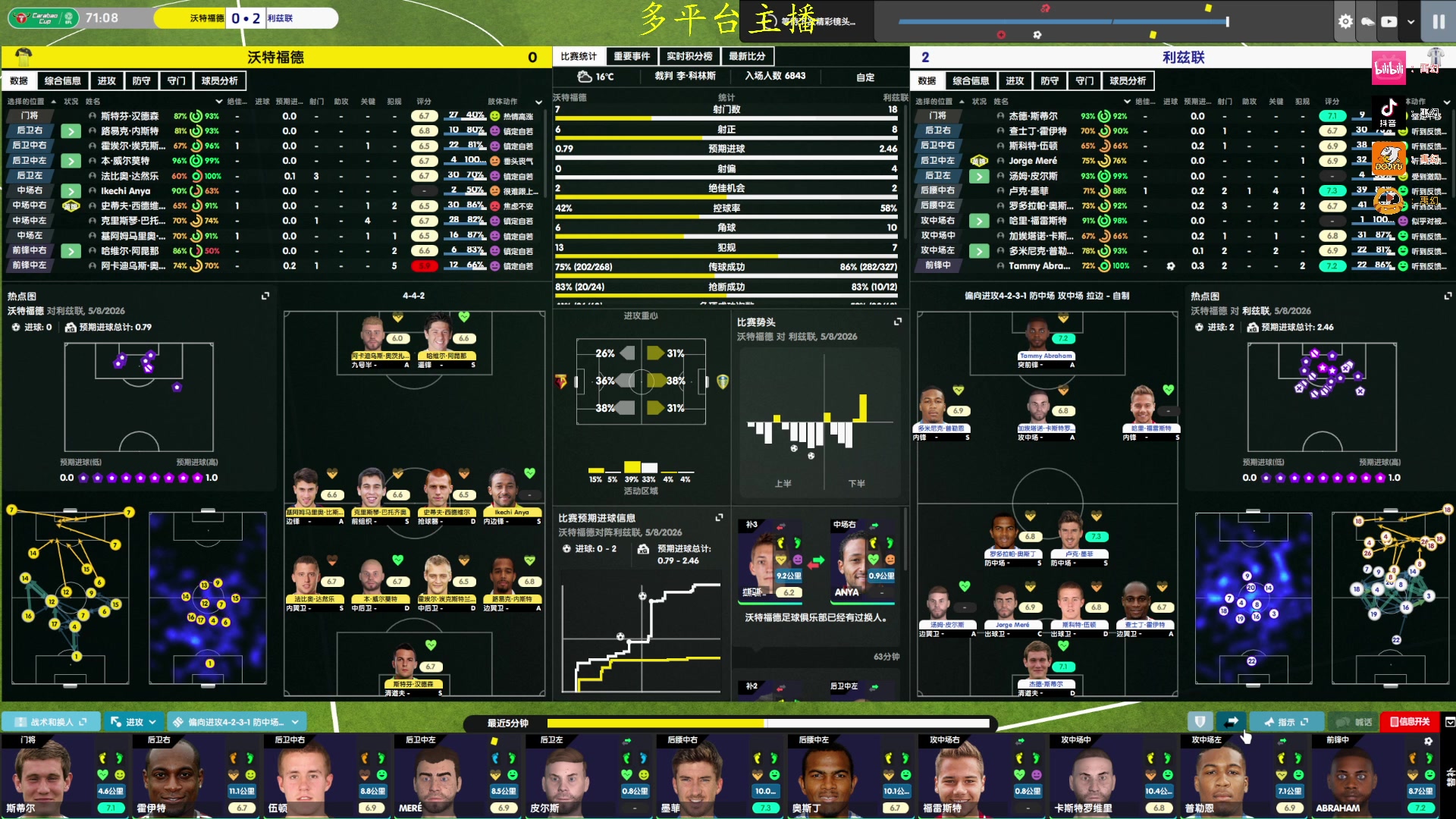 【2024-06-27 16点场】禹幻：13-14数据库流浪档，第4年利兹联冲超