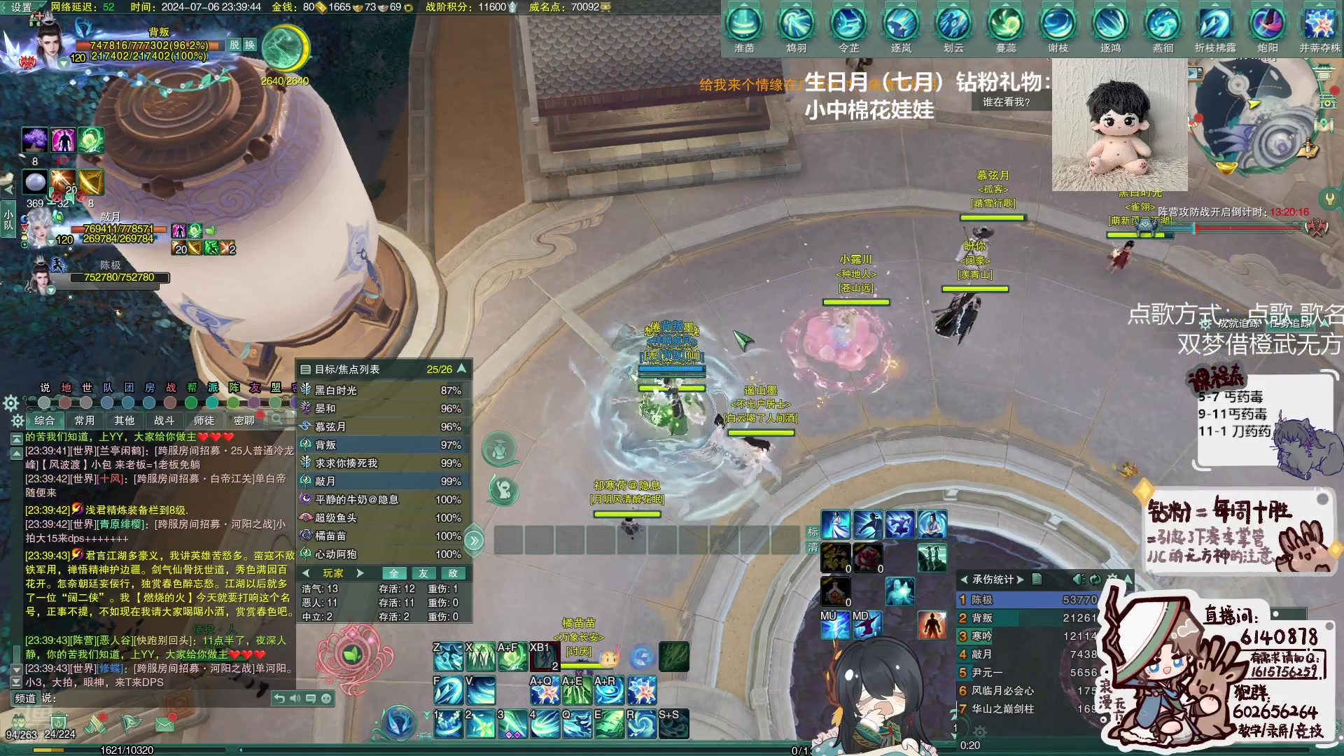 【2024-07-06 23点场】君且莫惜一：【对酌无方】刀药药