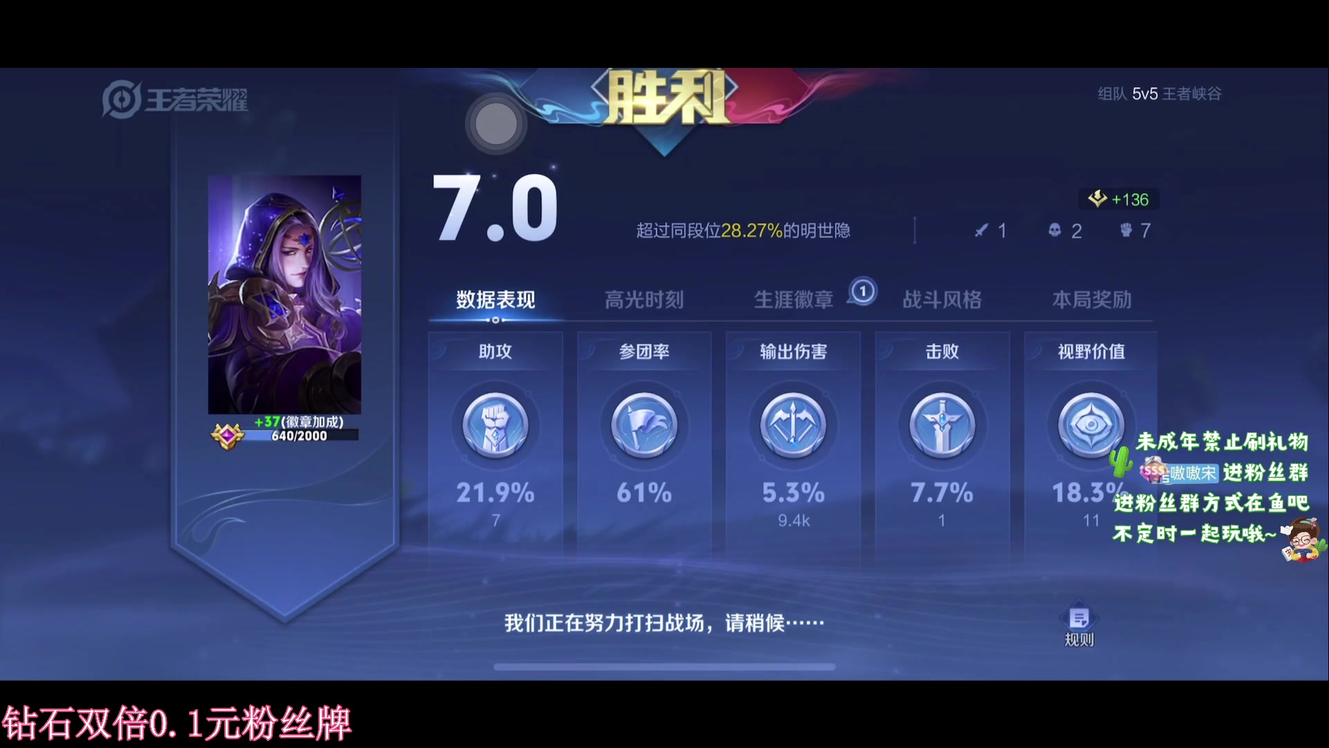 【2024-7-7 0点场】小小宋OAO:✨小小宋✨开心快乐每一天！