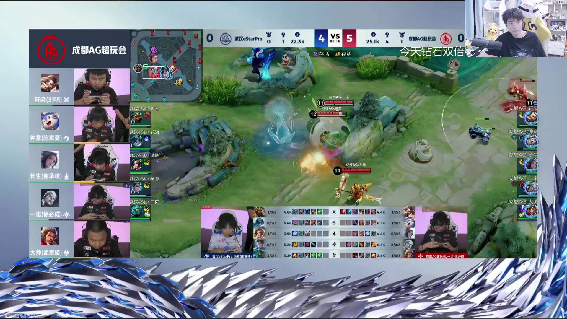 【2024-07-07 19点场】MrGemini：Gemini：AG VS ES