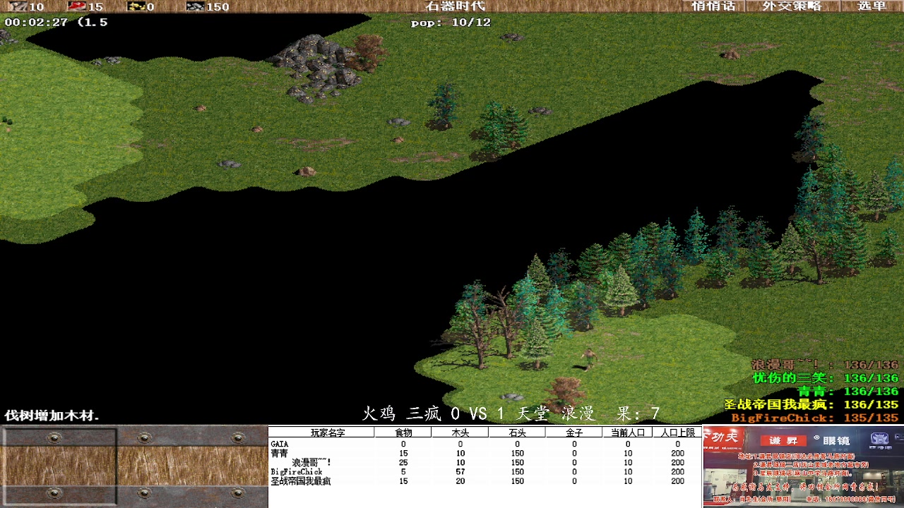 火鸡 三疯  1VS  3天堂 浪漫