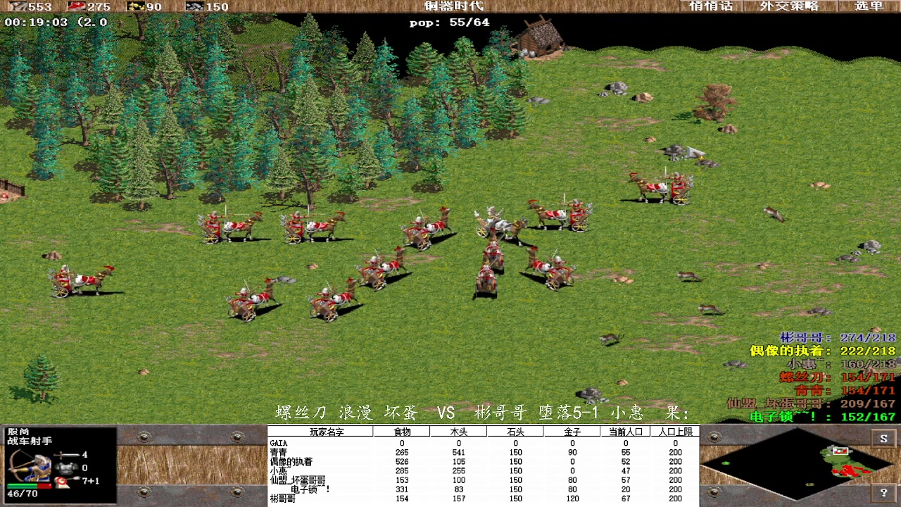 螺丝刀 浪漫 坏蛋  0VS3  彬哥哥 堕落5-1 小惠