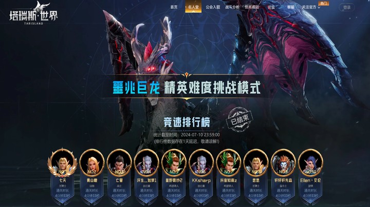 【誓魂俱乐部】噩兆巨龙精英挑战竞速国服第一