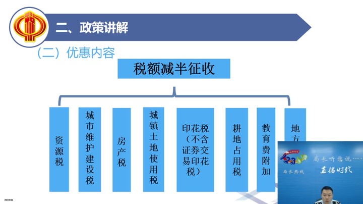 【正能量】小微企业“六税两费”减免政策讲解