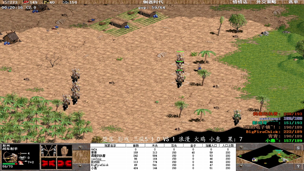 堕落 影戏 三疯5-1  3VS 1浪漫 火鸡 小惠