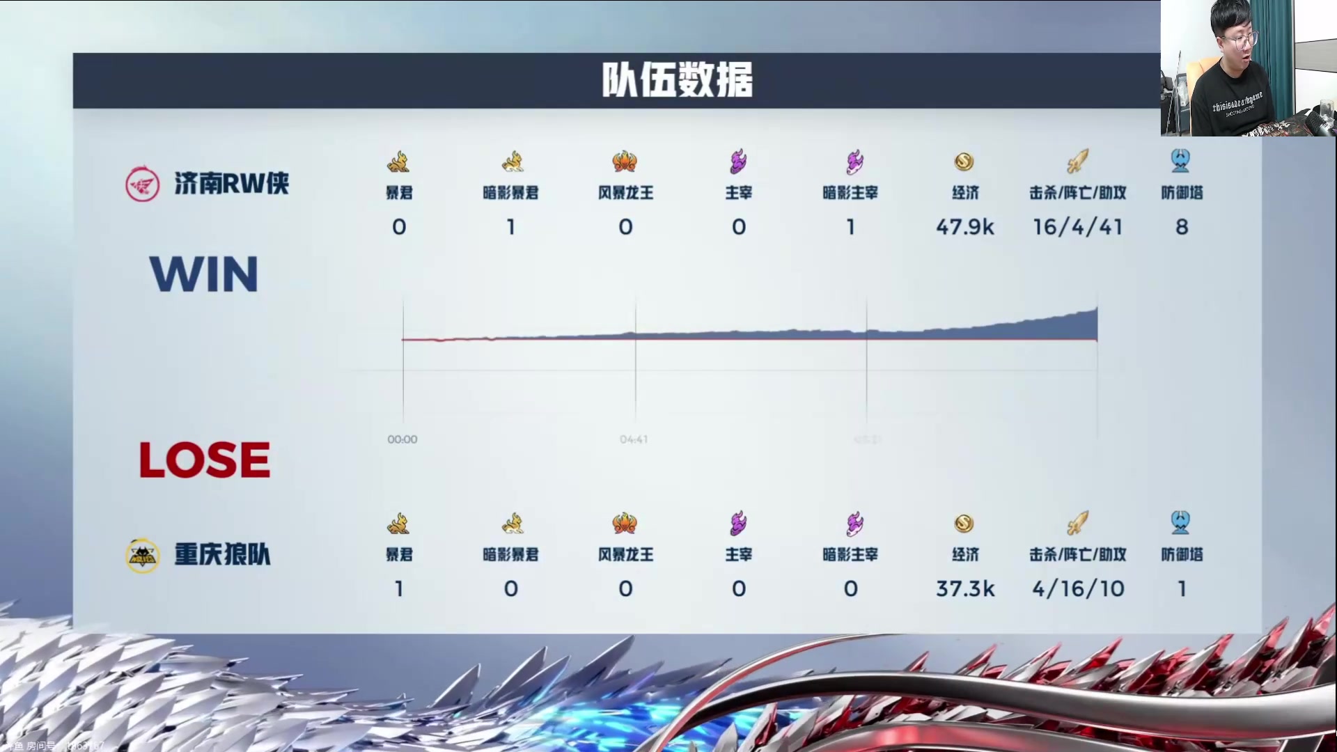 【2024-07-14 19点场】北笙：北笙解说夏季赛~全新版本