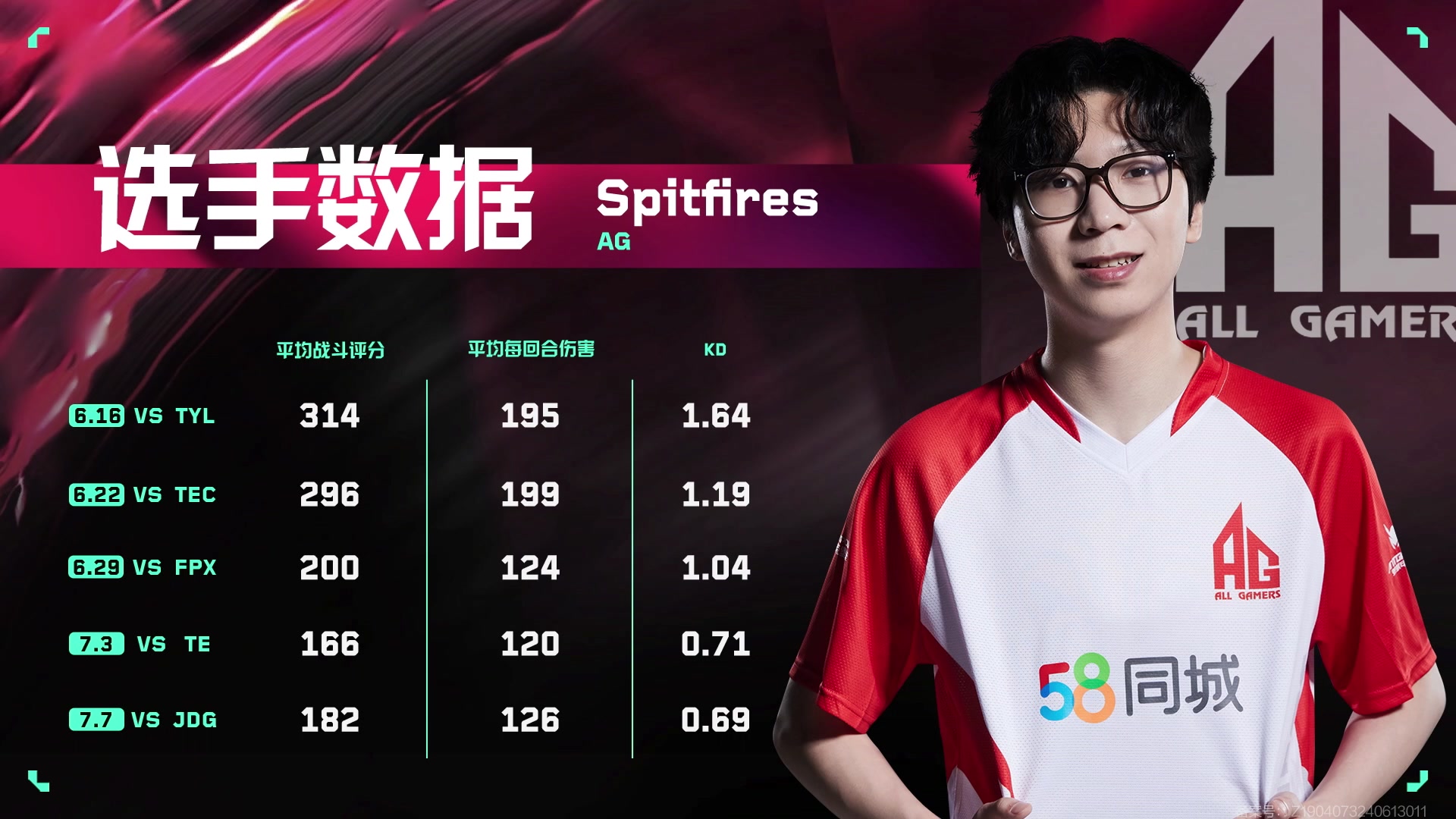 【2024-07-16 15点场】无畏契约赛事：直播｜第二赛段季后TE vs AG