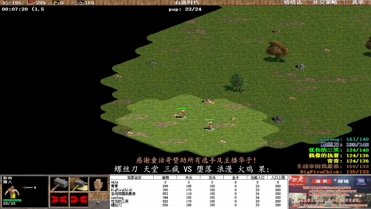 螺丝刀 天堂 三疯 0VS3 堕落 浪漫 火鸡