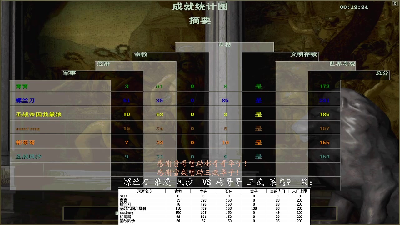 螺丝刀 浪漫 风沙 3 VS 0彬哥哥 三疯 菜鸟9