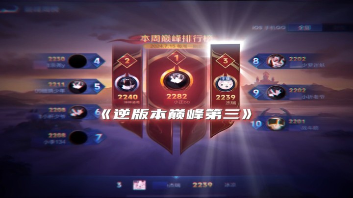 抱怨身处黑暗，不如挑灯前行