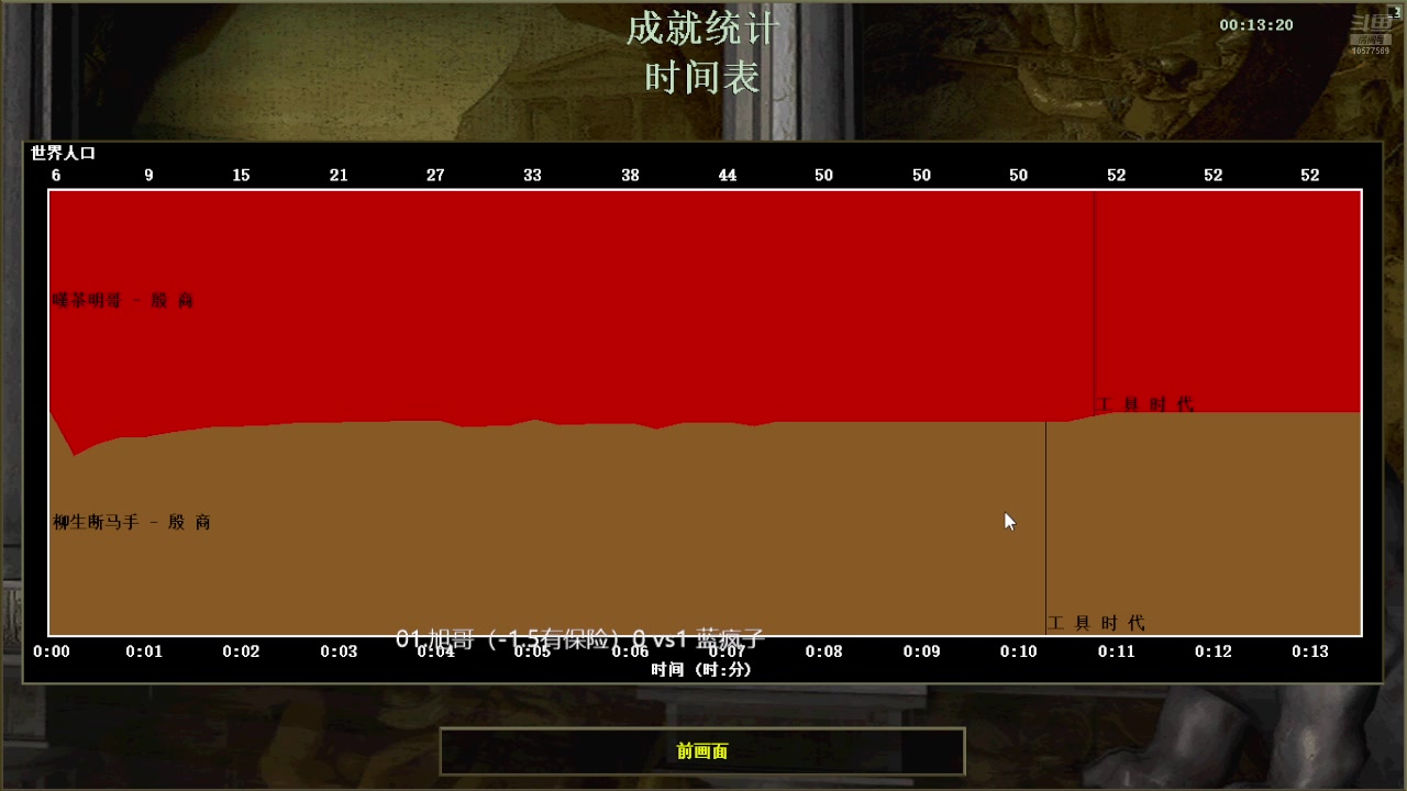 01.旭哥(-1.5有保险)2vs3蓝疯子