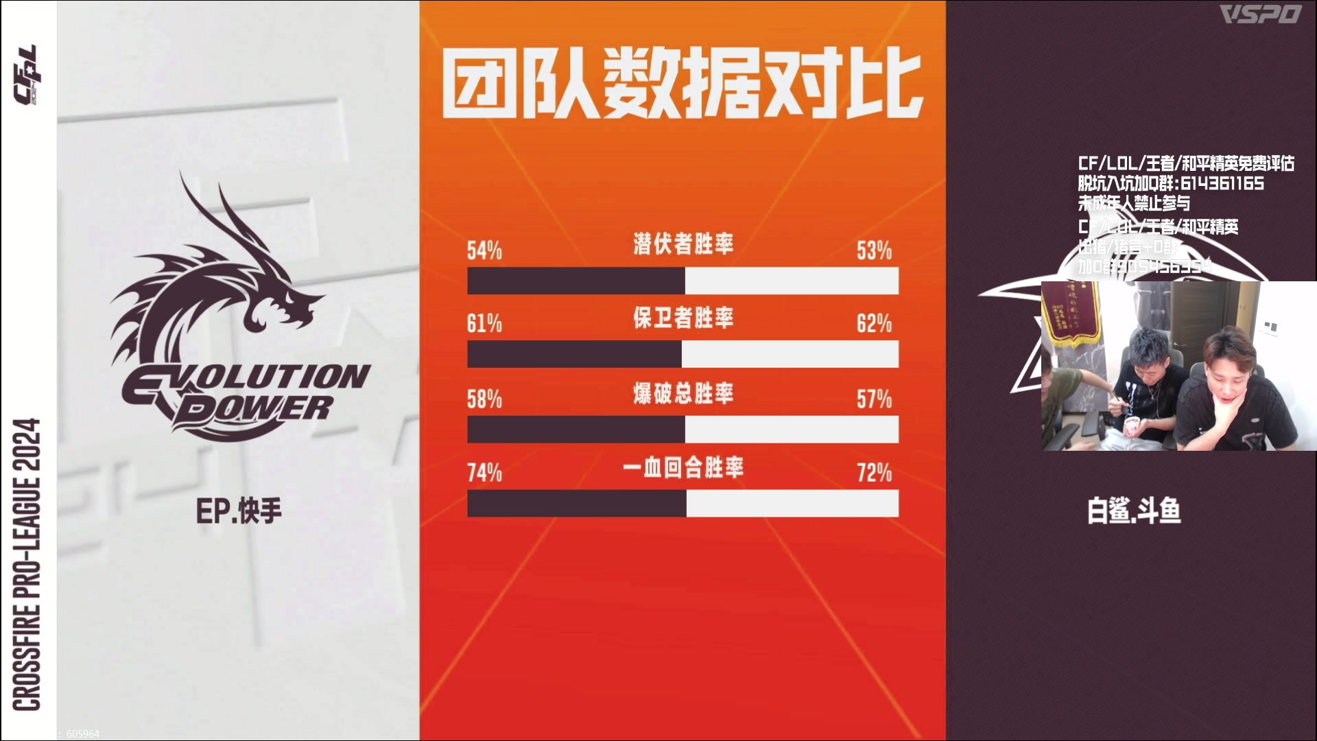 【2024-07-27 18点场】KZ石头丶：今晚比赛好看的啦！