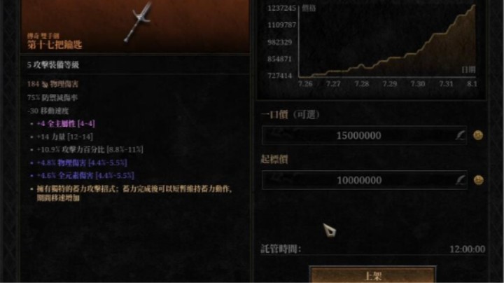 金装涨得太快,该出手就出手