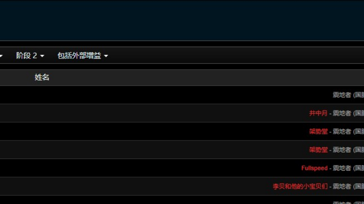 【2024-8-3 0点场】故事细腻mx:4K蓝光 奥杜尔暗牧