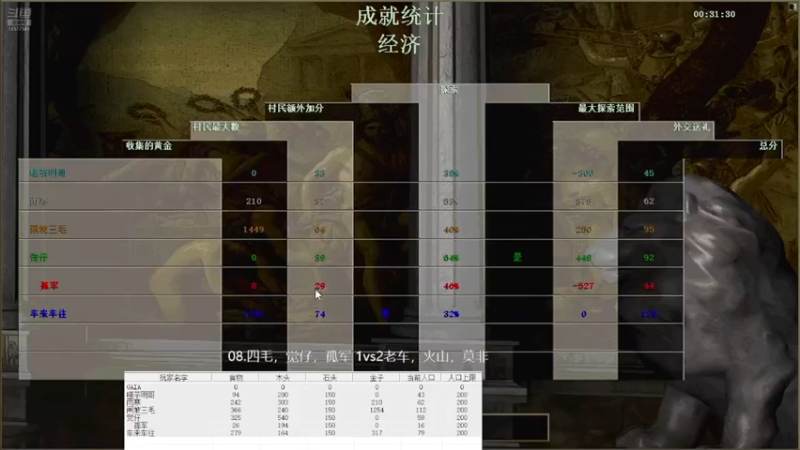 08.孤军，孤风，抹茶3VS2 进哥，巴佩，断剑，  下