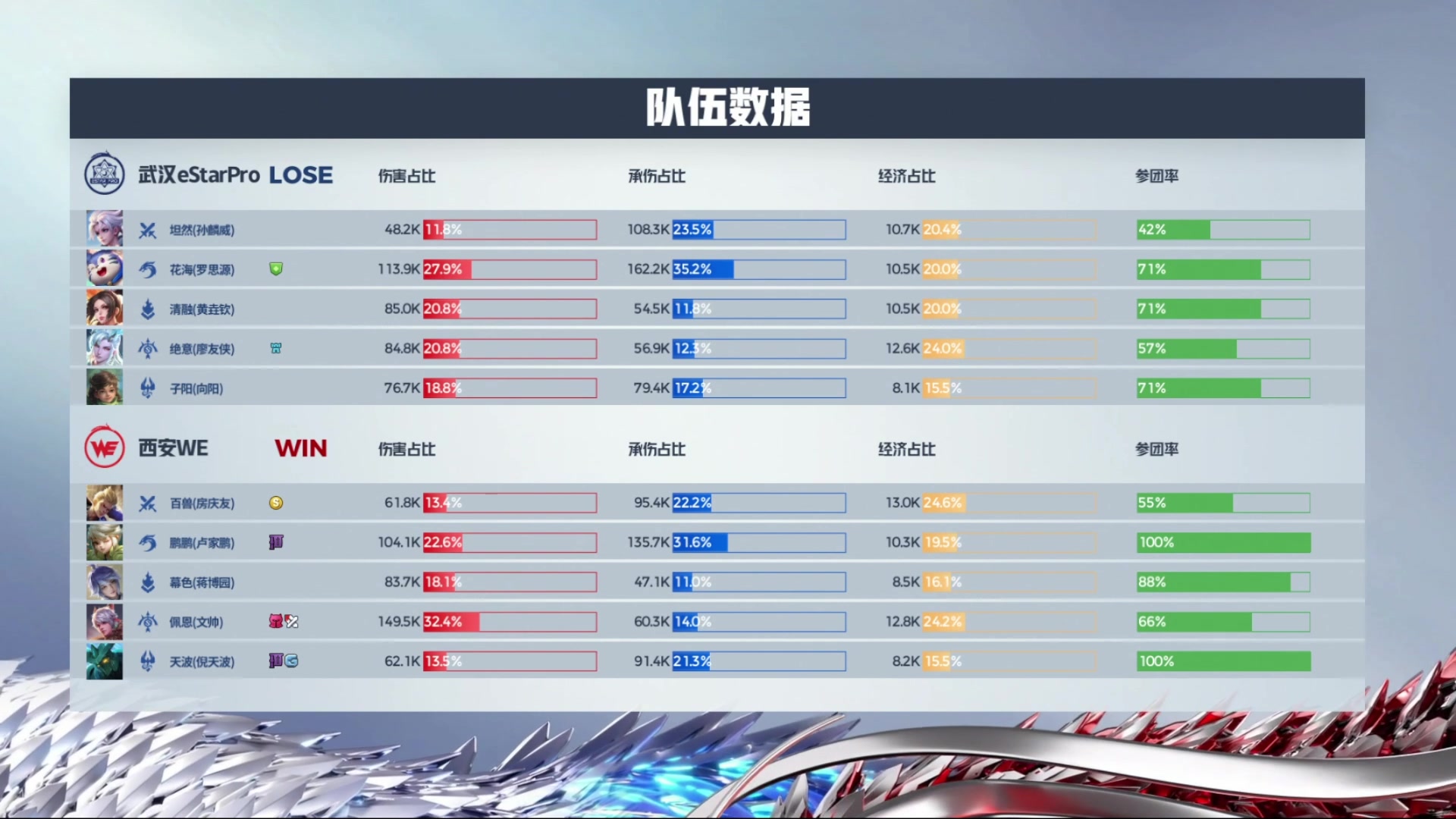 【2024-08-15 18点场】BLUE呀丶：今天开开心心看比赛！