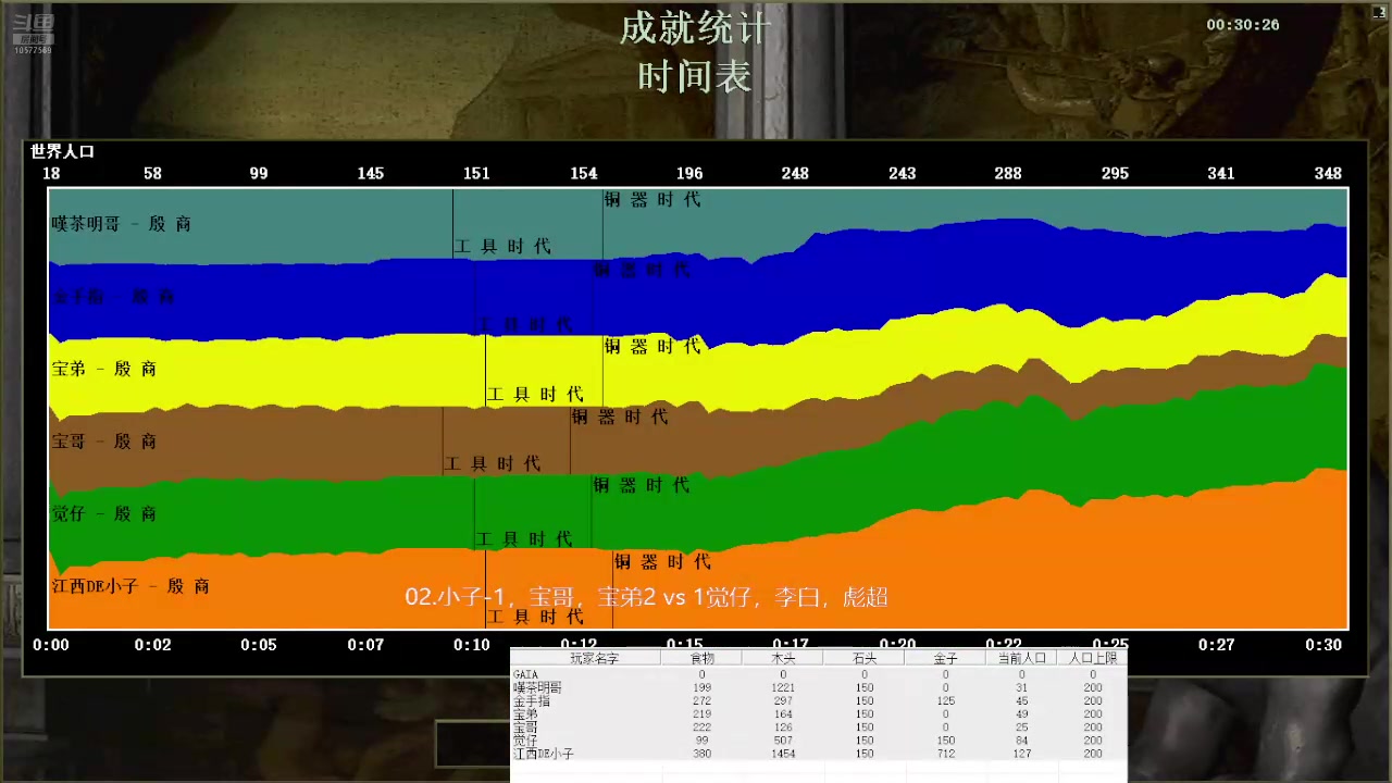 【2024-08-15 15点场】明哥289：明哥289的直播间，中国频道