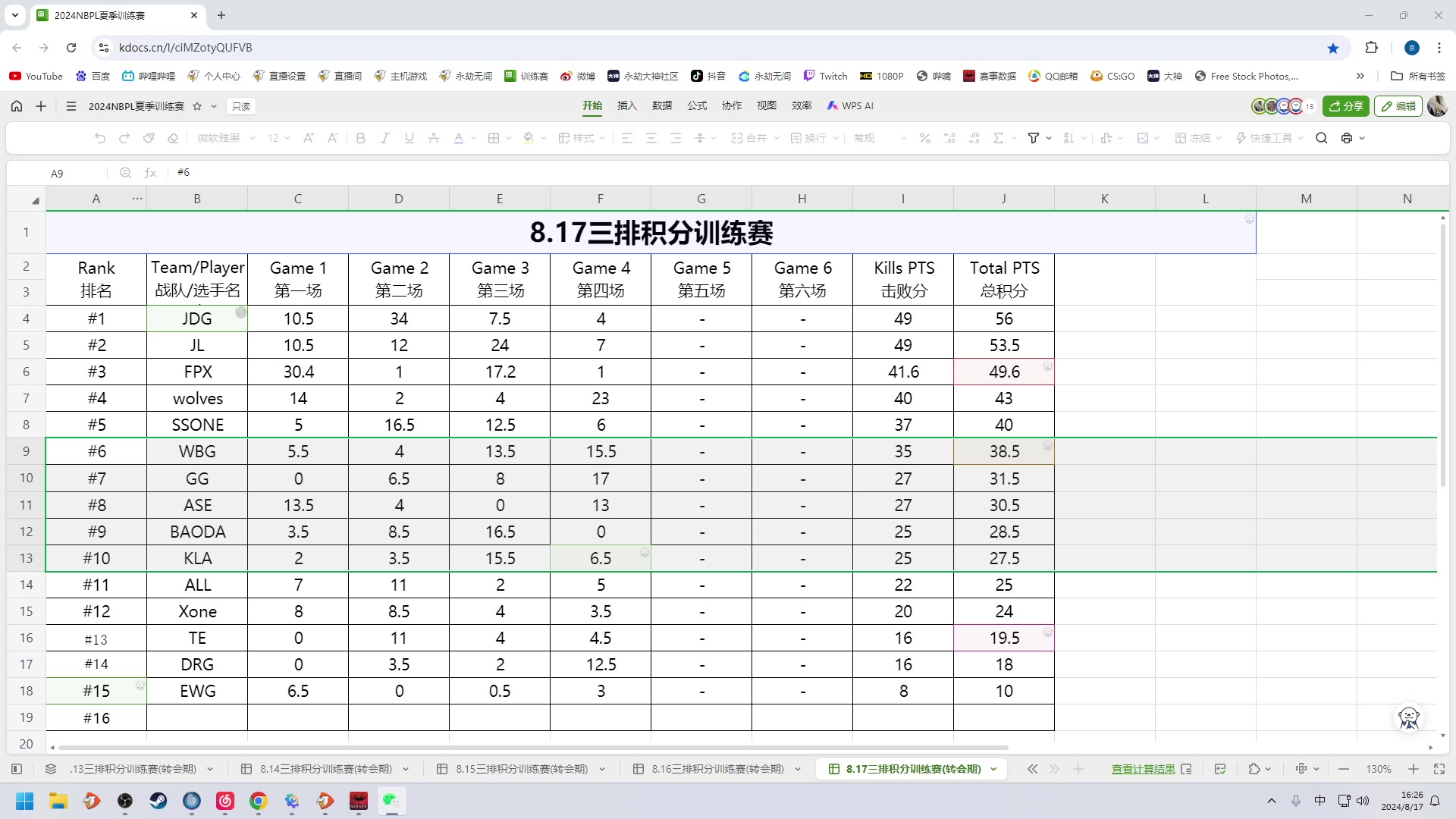 【2024-08-17 15点场】解说嘟师傅：新赛季|官方训练赛