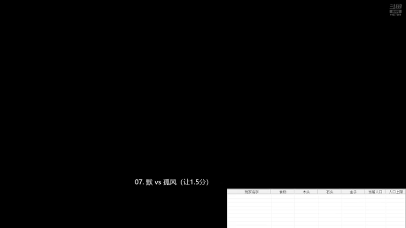 07.默 2vs2 孤风(让1.5分)，默抢二，孤风抢三