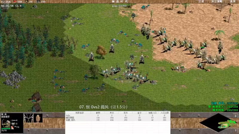 07.默 2vs2 孤风(让1.5分)，默抢二，孤风抢三